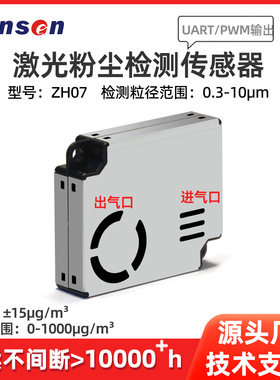 winsen炜盛ZH07激光粉尘气体传感器净化器PM2.5颗粒物检测仪元件