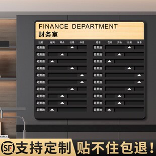 工作人员去向牌定制办公室门牌岗位信息公示板标识动向告知卡在岗