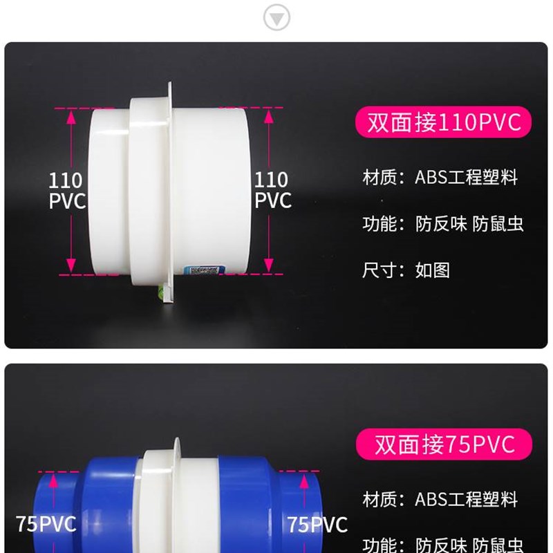 。邦哥o型d浴霸换气扇75 110pvc管道止逆阀卫生间止回阀排风口防