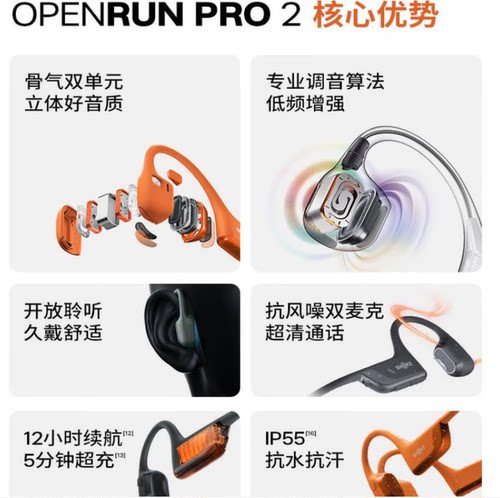 SHOKZ韶音（SHOKZ）OpenRunPro2骨传导蓝牙耳机韶音S820