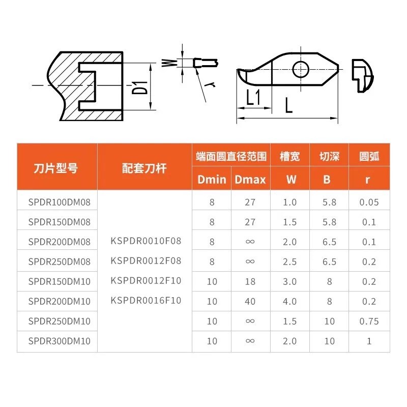 KSPDR小径内孔端面槽刀刀杆大切深配SPDR150/200/250/300DM10切槽