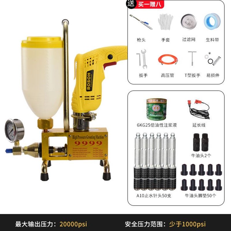 防水注浆机高压补漏机聚氨酯灌浆机聚脲灌注机环氧树脂补漏机针头