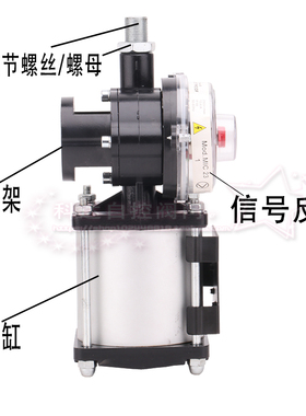 CP101/CP126气动执行器 粉尘/粉体/水泥/水称蝶阀气动头 搅拌站