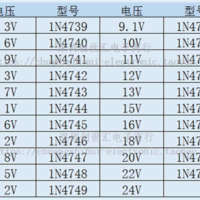 (10只)ON德昌 IN4736 1N4737 4738 4739A 1W稳压二极管 直插DO-41