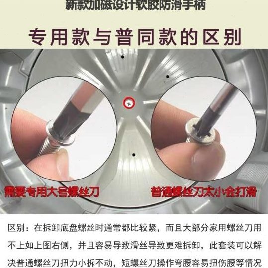 螺洗衣全螺丝刀波工具洗衣机拆卸鑫沐源转盘机波拆卸盘动专用自轮