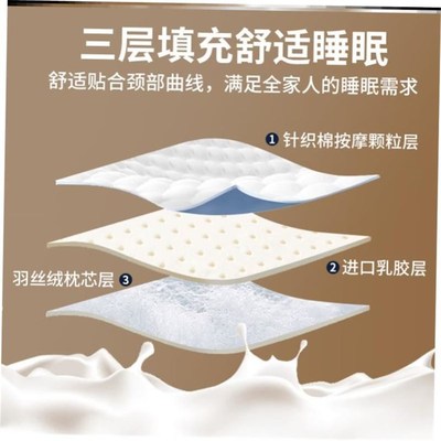 Fivea-star Hotel bed pillow soft healthy pillows latex