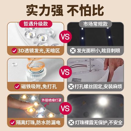 吸顶灯led灯芯风扇灯替换光源吊扇灯圆形灯盘超亮节能磁吸灯芯