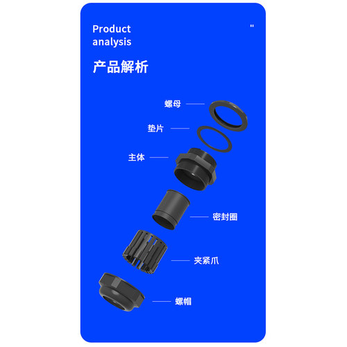 MG型防水c接头MG12A/16A/20A格兰头固定葛兰头尼龙外螺纹防水接头