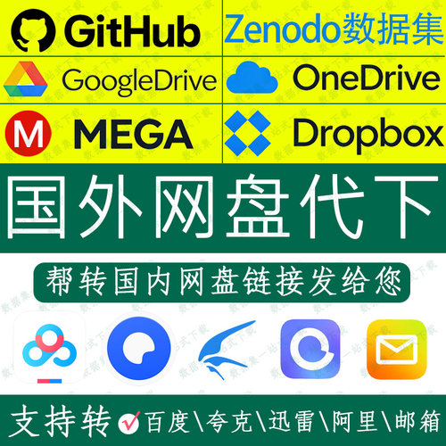 国外海外数据集drive云盘代下载