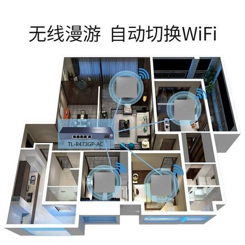 TP-L TL-XAP3000GI-POBE入墙壁式86双频WF6千兆无线AP面板