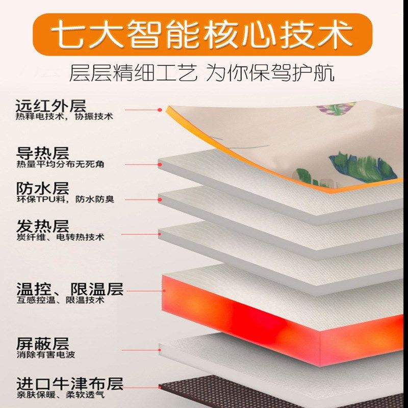 太空毯溶脂按摩j毯远红外线加热沙棘排湿排寒排酸毯美容院两段式,个人护理/保健/按摩器材,汗蒸袋,淘宝优惠券,粉丝福利购,淘宝优惠卷