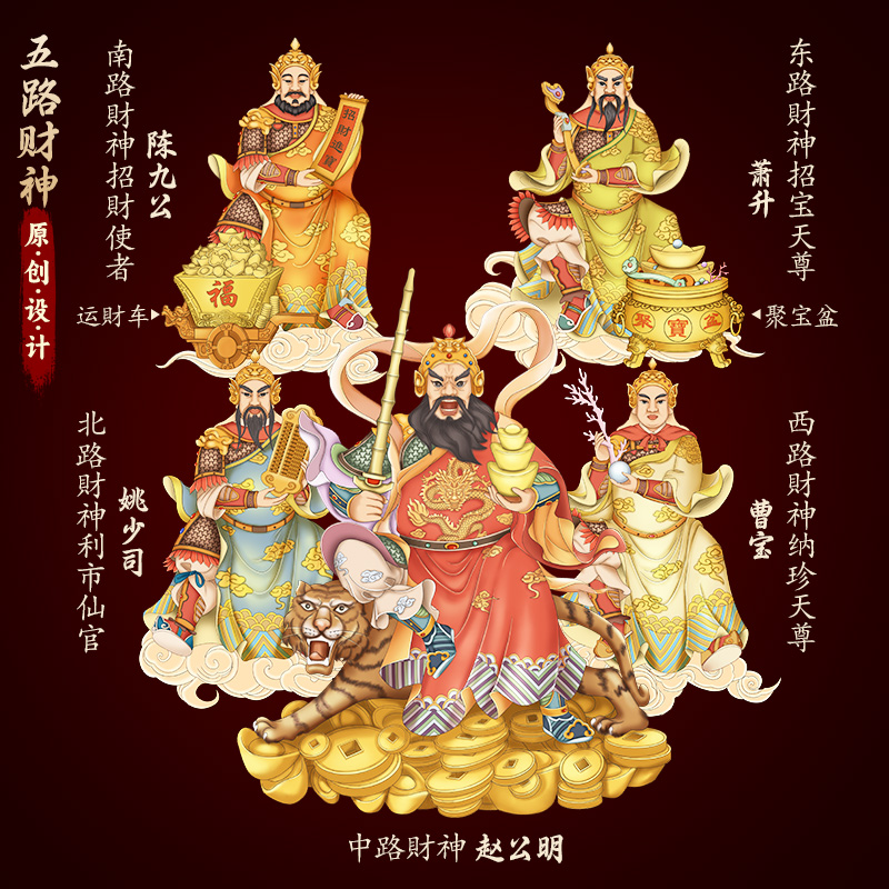 现货速发五路财神挂画神像桌面摆件赵公明客厅装饰画店铺招财画摆