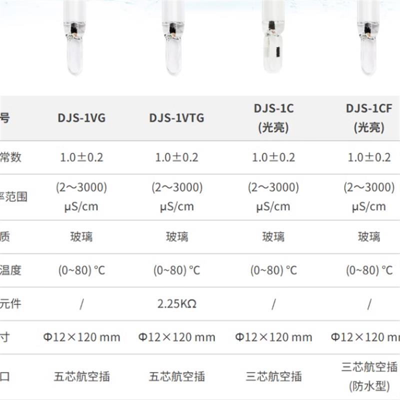 雷磁DJS-1C/0.1C/0.01C/10VTC电导电极铂黑光亮电导率仪探头