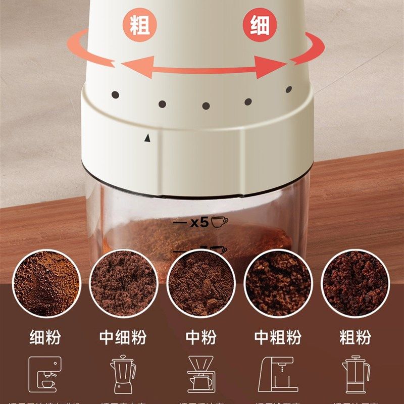 精选捷安玺电动磨豆机咖啡豆研磨机家用小型便携式咖啡机全自动磨