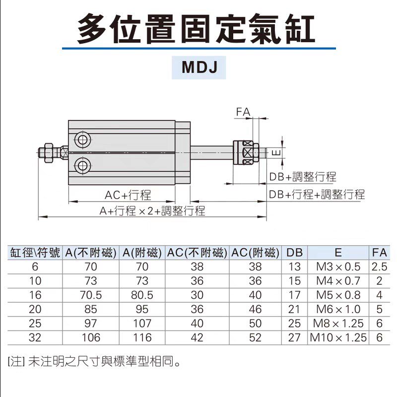 亚德客型可调行程气缸MDJ16/20X10X20X25X30X40X50X60-10S-20S-30
