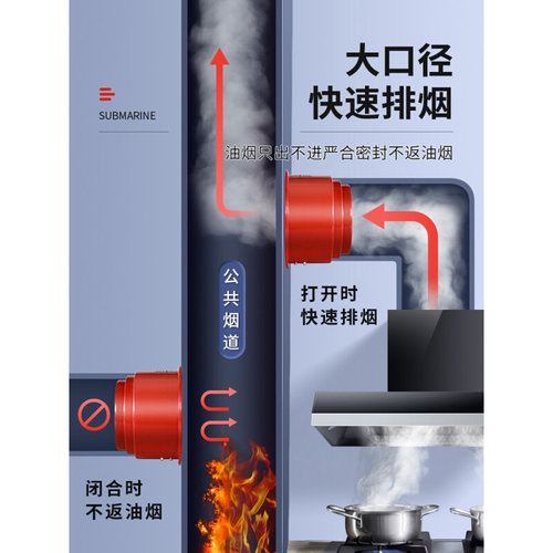 逆潜水492厨艇房道止逆阀油烟机专用抽防火烟止阀单向防烟宝