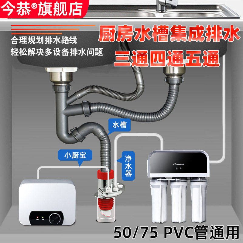 净水器前置水槽下水管道洗碗池水池排水管下水器三通集成下水