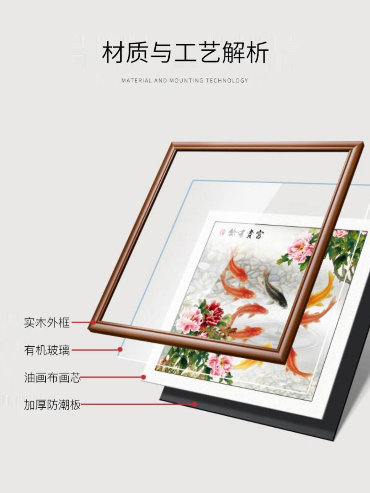 定制牡丹九鱼图玄关装饰画进门墙挂画客厅壁画聚财卧室中式餐厅方图片