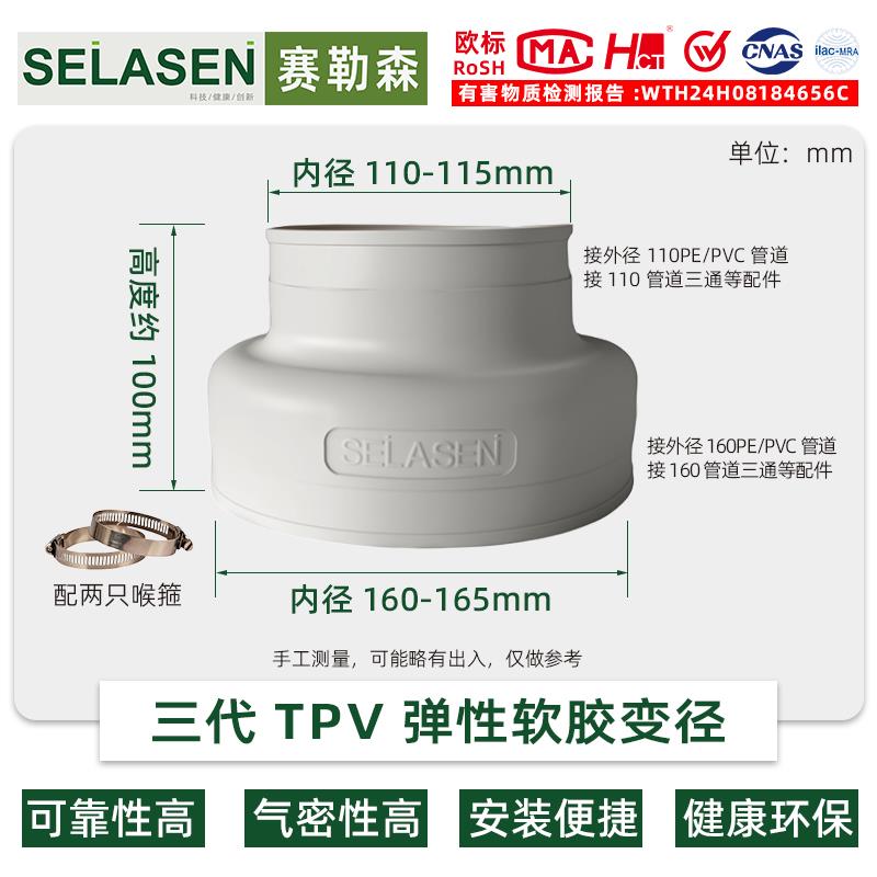 新风管道通风机160转110软变径接头TPV环保大小头主机法兰软连结