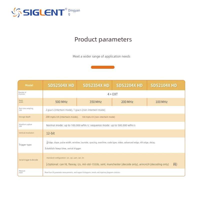 定阳数字示波器Sds2104/2354X Hd12Bit垂直分辨率高清触摸示波器