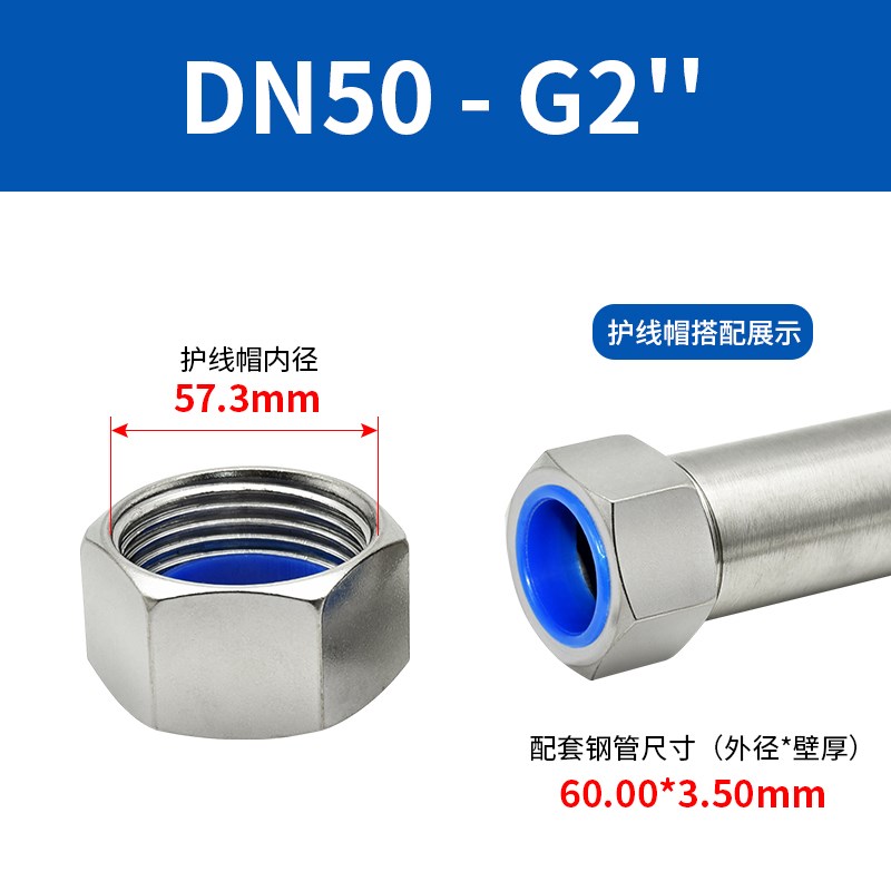 304不锈钢镀锌管护线帽钢管护口金属管户口电缆保护套穿线管接头