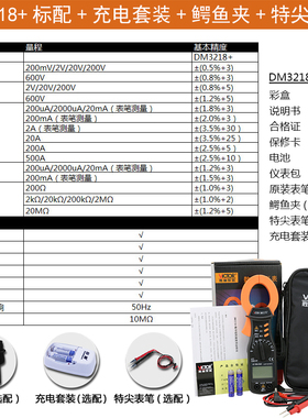 胜利数字钳形表DM3218+VC3218A钳型电流万用表VC3201/VC3202/6017