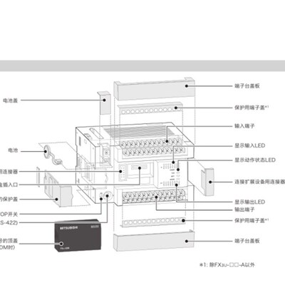 FX3U-16 32 48 64 80 128MR/MT/ES-A
