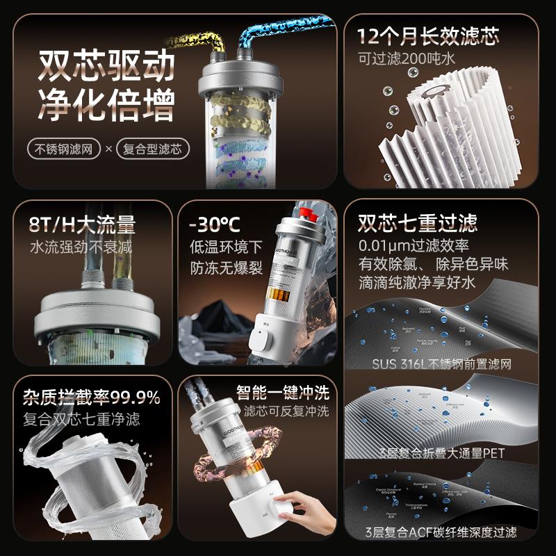 GOOTHO库GSY-F1锈硕大白瓶芯前置过滤全器屋中央净水家用不钢反双