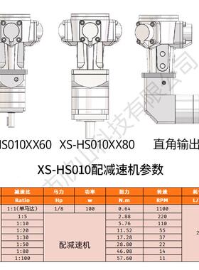 可欣山HS01气马动达配行星减速欣山机低速大扭矩防爆无级0调速正