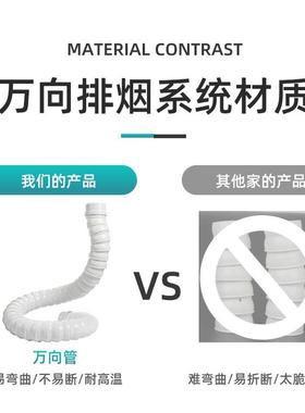 艾排灸烟系统养生馆排烟吸烟机管罩56047除烟雾机净化位器万向定