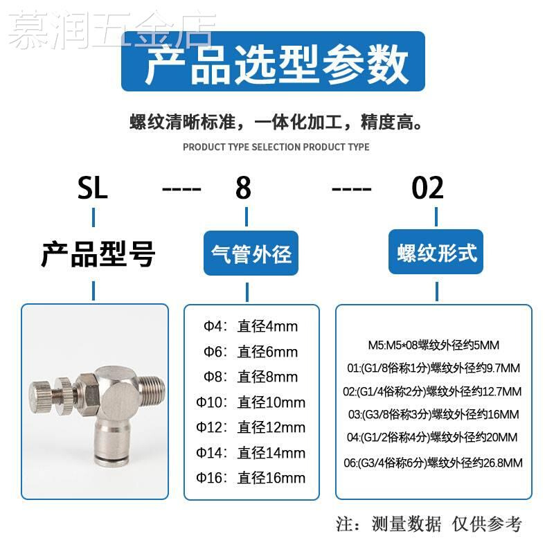 新款304不锈钢节流调SL8-02速阀气动接头气缸调节气管快插接头sl6