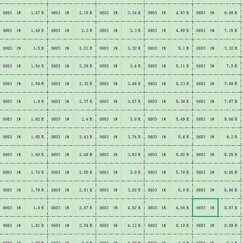 0603 800种各100个 电阻盒电容样品盒贴片元件盒128格物料零件收