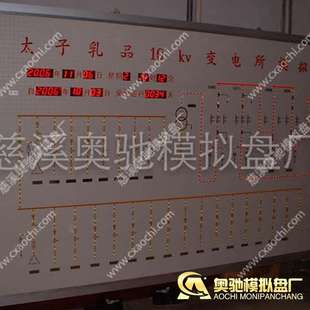 模拟屏 IBP地铁屏 厂家直供 铁路牵引屏 模拟屏AOCHI