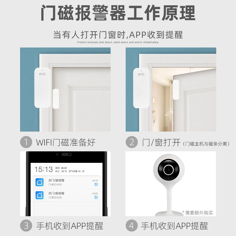 跨境WiFi涂鸦门磁报警器 门窗开合报警器无线防盗报警器图片