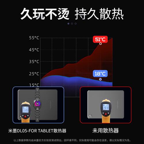 新款米墨DL05平板专用半导体散热器温度显示双向伸缩卡式冰冻背夹