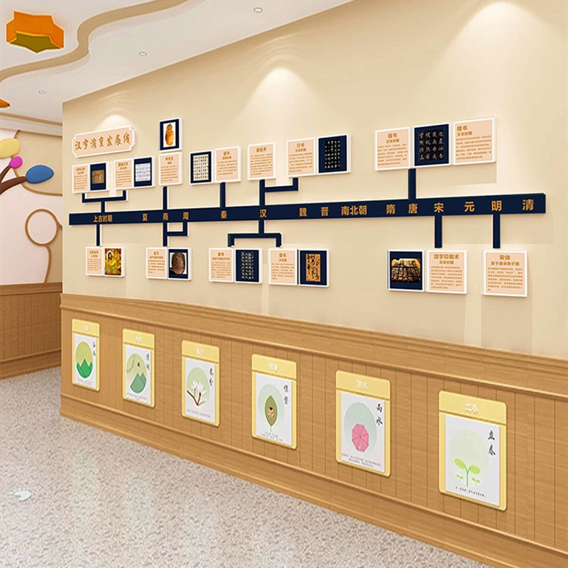 书法课堂布置布置教室神器书学y环境创作主题汉字演变发展文化墙