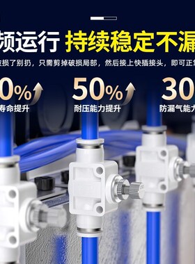 SL节流阀气动可调气压调节y阀气缸调速阀气管接头管道快插SA