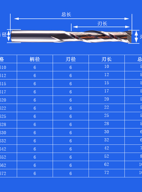 威特5A6mm双刃螺旋铣刀木工开槽两刃铣刀数控雕刻机刀具钨钢铣刀