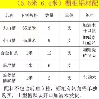瓷砖橱柜全套配件优质加厚铝合金大山槽小山槽封边隔层卡槽转角柱