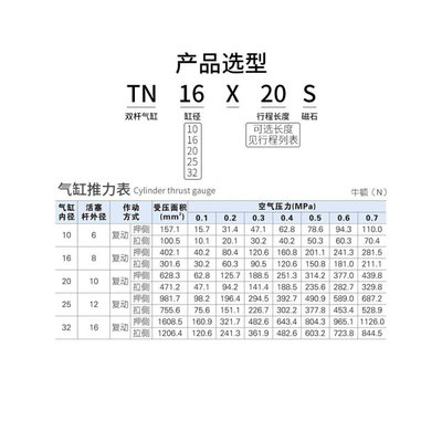 亚德客双轴气缸TN10/16/220/32X1x15x0x25/30x35x40x50X075X100S