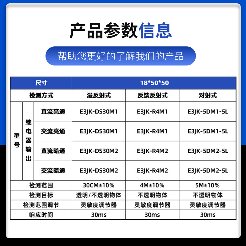 远距离镜面反射光电开关E3JK-R4M1不可见红外光感应检测开关传感 电子/电工 调光开关 原图主图