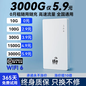 2025新款随身wifi无线wi-fi移动网络流量上网卡wilf6官方旗舰店热点4G全国通用高速路由器2024便携式wifl家用