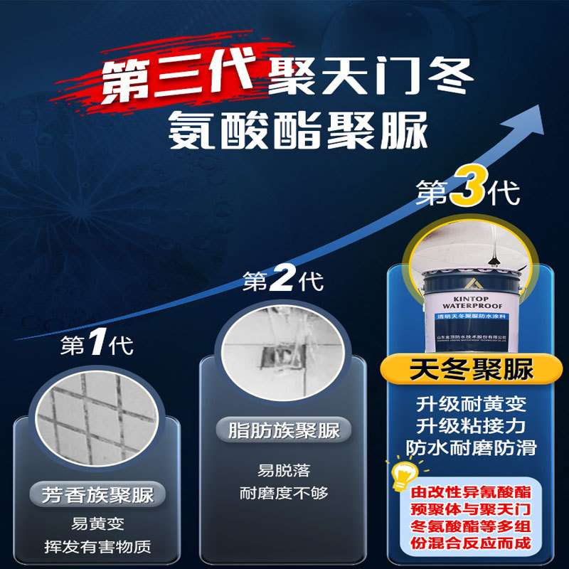 免砸砖透明天冬聚脲防水涂料卫生间厨房阳台修缮屋顶水池防水胶
