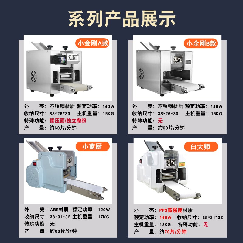 新型饺子皮机商用小型全自动仿手工擀压馄饨云吞蒸饺包子皮机器