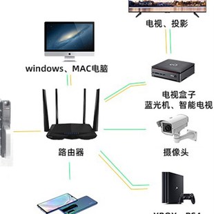 IVMS9530EAS VG110R UH04 I1P2 视频监控综合安防管理平台DS