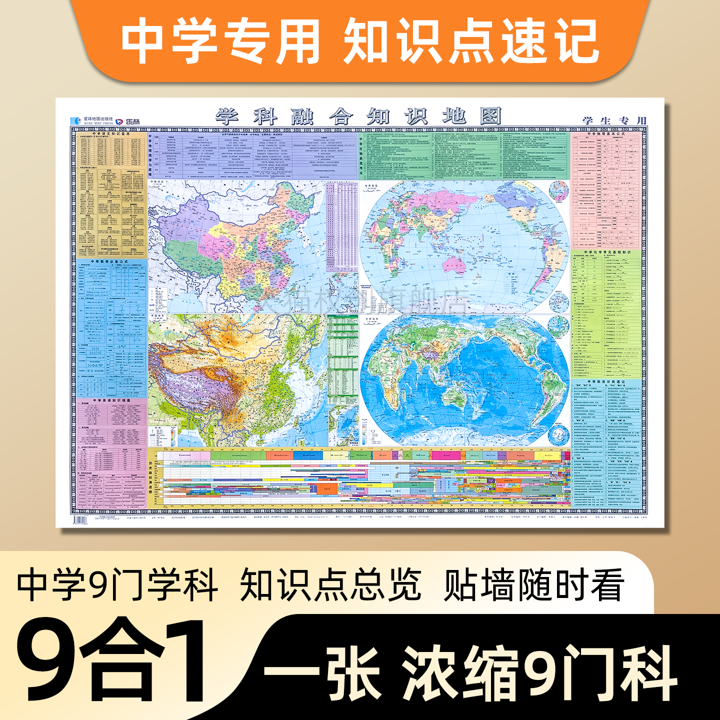 2025版中学9门学科融合知识地图