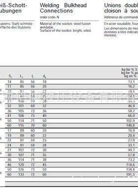 供应EMB N 25-S焊接隔板接头.WDBHS
