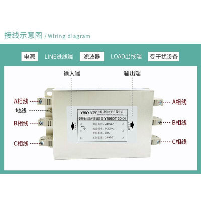 伺服驱动变频器输入输出EMC电源滤波器380V端子式三