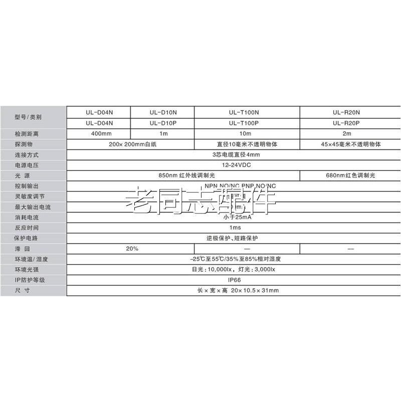 优惠供应 合熠 UL-D10N 质优价廉 包装齐全 可议价 支持国产 电子元器件市场 传感器 原图主图