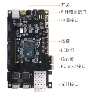 FPGA开发板AX7A035 200  XILINX A7核心板 Artix-7 XC7A 200T 35T